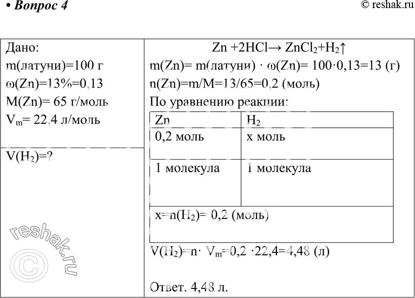Вычислите объем 4 г водорода. Вычислите объем водорода который образуется. объем водорода в химии. химия параграф 10 9 класс таблица. формула латуни в химии с 13 цинком.