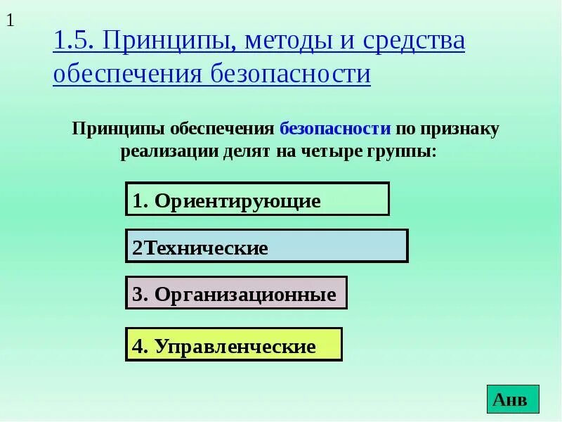 Принципы методы функции средства и. Принципы методы функции средства и