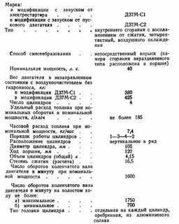Расход топлива трактора т 40