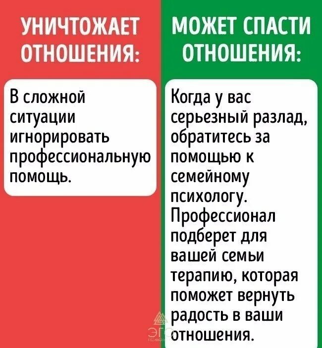 Способ спасти его читать. Как спасти отношения. Как уберечь отношения. Способы спасти отношения. План по спасению отношений.