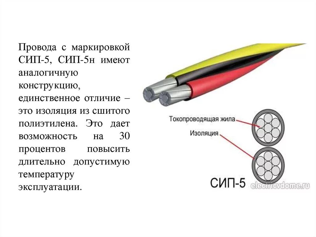Маркировка сип кабеля. Маркировка сип 4×16. сип 4 маркировка жил. маркировка кабеля сип 2х16. сип-4 расшифровка кабеля.
