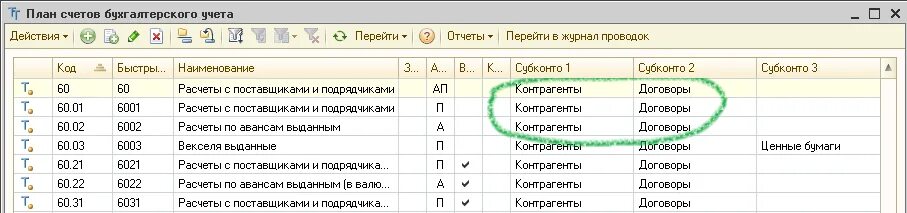 Виды взаиморасчетов. Взаиморасчеты с поставщиками в 1с. Регистр взаиморасчетов с контрагентами в 1с 8.3. Учет взаиморасчетов 1с.