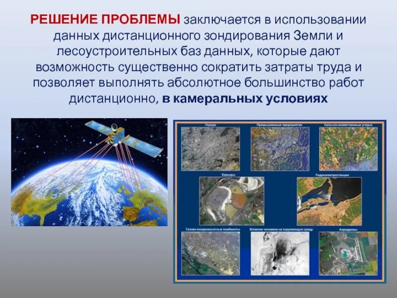 Использование данных дистанционного зондирования земли. Данные дистанционного зондирования земли. методы дзз. дистанционное зондирование земли схема. задачи дзз.
