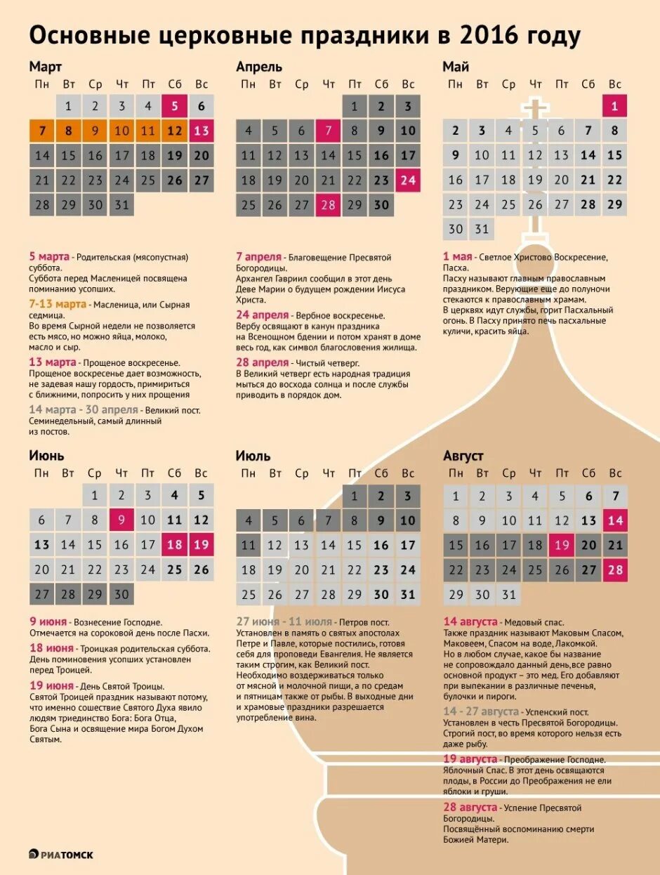 22 июня народный календарь. Религиозные праздники. 22 июня что за праздник церковный. 22 июня праздник. 22 июня что за праздник церковный.