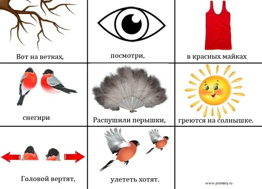 Составление рассказа о зимующих птицах
