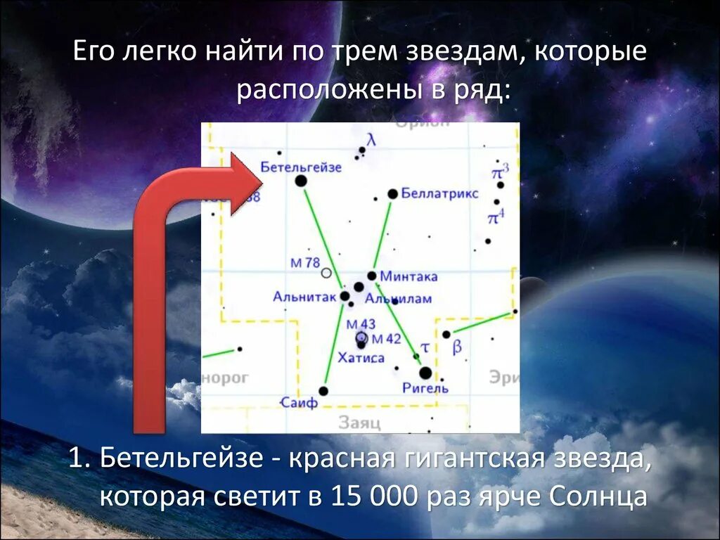 Бетельгейзе Созвездие. Бетельгейзе в созвездии Ориона. Созвездие три звезды. Созвездия на небе 3 звезды.