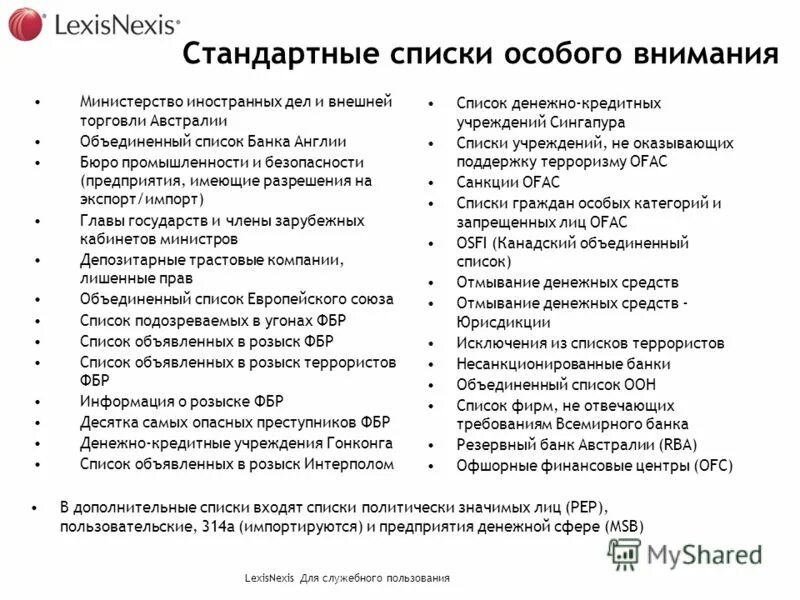 Страница списка пользователей. Дополнительный список предприятий. Список заявок. Перечень документов для приема на работу. Какие организац документы.
