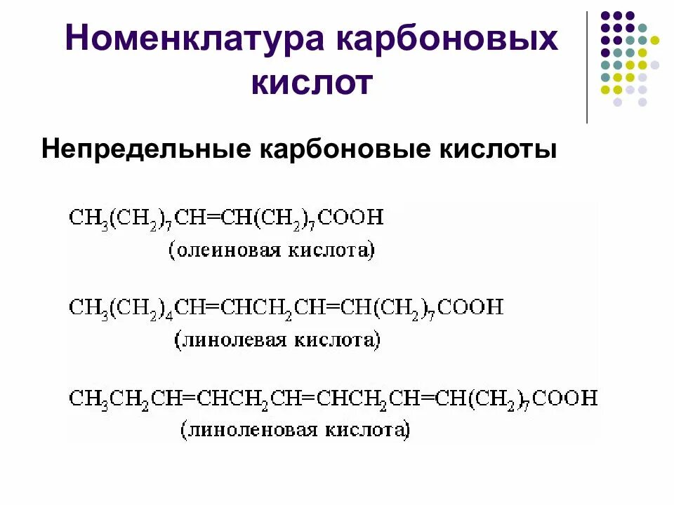 Номенклатура многоосновных карбоновых кислот. Номенклатура непредельных органических кислот. Непредельные одноосновные карбоновые кислоты номенклатура. Непредельные карбоновые кислоты.