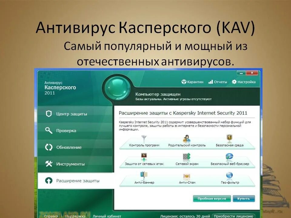 Kaspersky расширение. Антивирус Касперского. Kaspersky антивирус. Антивирусных программ антивирус Касперского. Антивирус Касперского фото.