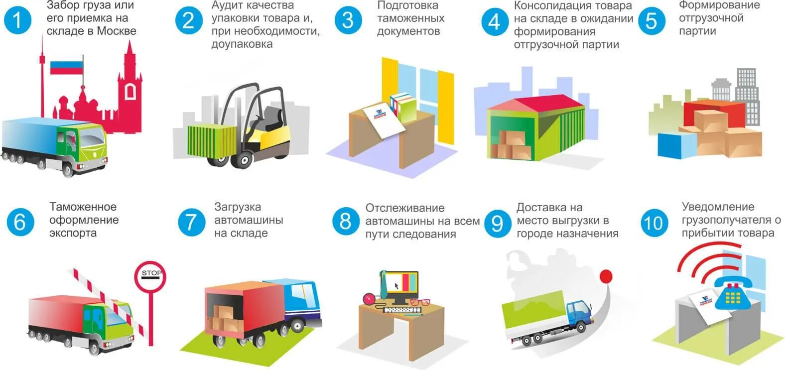 Рассчитать переезд