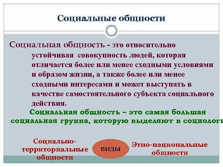 Отличия социальной группы. Понятие социальной общности. Социальная общность это в социологии. Социальная общность и социальная группа. Социальные общности презентация.