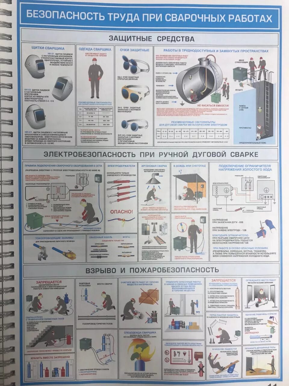 Обеспечения сварочных работ. Газовая сварка тб при сварочных работах. Электробезопасность при ручной дуговой сварке. Электробезопасность при сварке. Обеспечения сварочных работ.