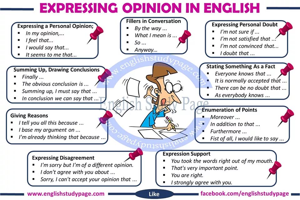 Express an idea. Expressing opinion. expressing opinion in english. opinion phrases in english. expressing personal opinion.