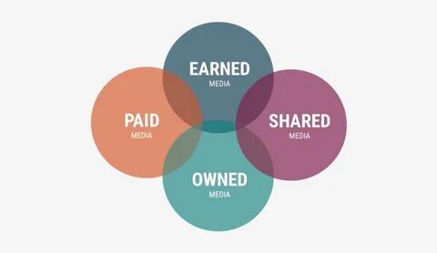 Paid earn