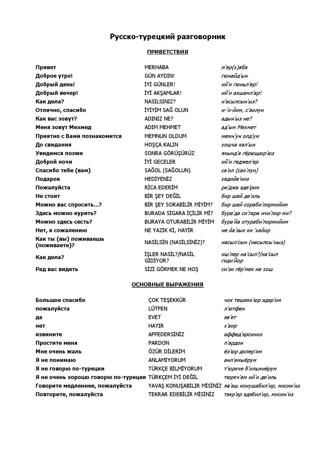 Слова на турецком языке с переводом на русский. Турецкие слова для туристов с переводом. Турецкий язык перевод на русский. Базовые слова на турецком языке. Турецкий как произносится