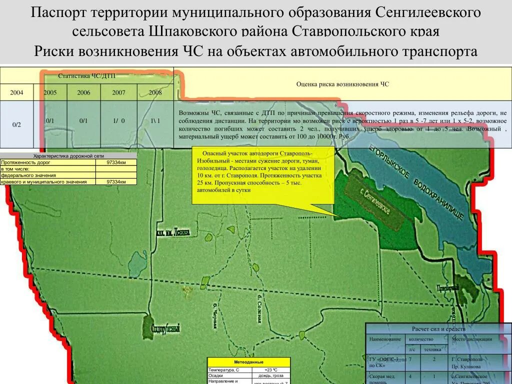 Изменение границ территорий муниципальных образований. Территория Шпаковского района Ставропольский край. Границы Шпаковского района. Территория муниципального образования.