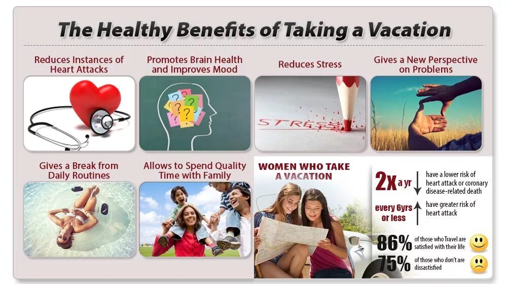 The healthiest way of travelling is on. Benefits of travelling. travel benefits. reasons for travelling. reasons why people travel.