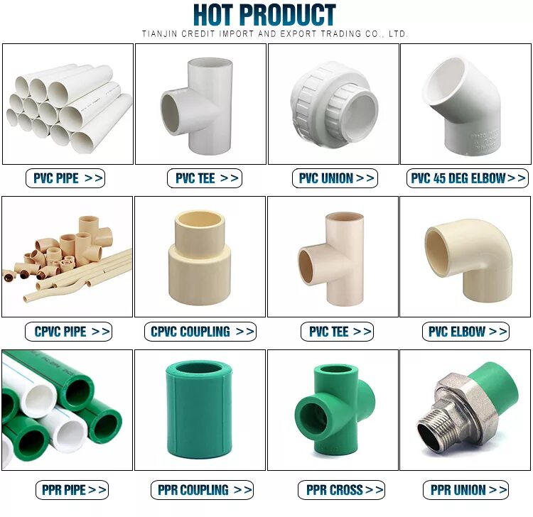 Типы труб пвх. PVC Pipe 75 ПВХ. Фитинги для полипропиленовых труб 32мм. Соединитель PVC Pipe. ПВХ водопроводные фитинги comer.