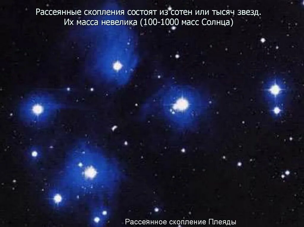 M45 Плеяды. Рассеянное звездное скопление. Плеяды Звёздное скопление. Рассеянные скопления Плеяды. Почему некоторые звезды