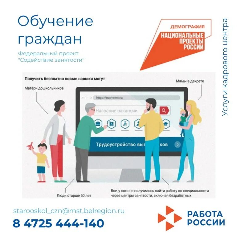 Содействие занятости какие программы. Содействие занятости национального проекта демография. содействие занятости федеральный проект. нацпроект демография. национальный проект демография хмао.