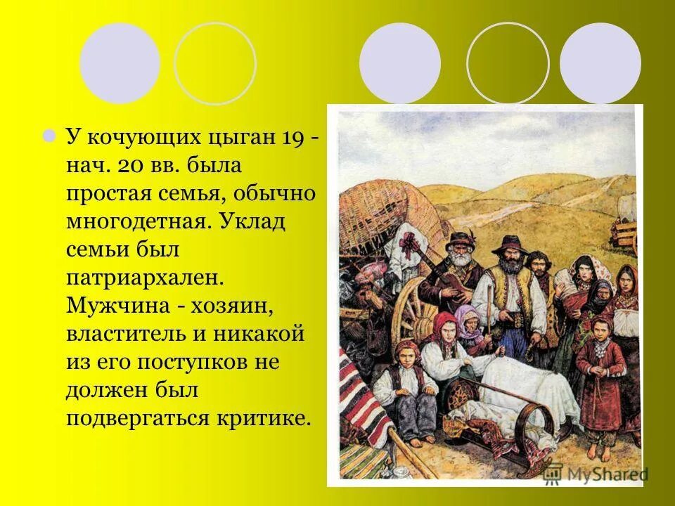 Когда цыган шубу продает в 2024. Цыганский шуби. Цыганская шуба. Купить шубу. Мужская цыганская шуба.