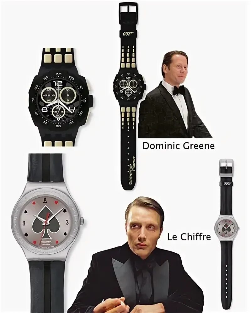Часы q 7. Часы swatch 007 bond. часы swatch 007 villain james bond. часы swatch 007 villain collection. часы swatch 007 bond мужские.