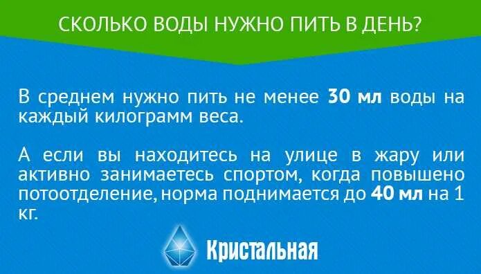 Сколько воды пить на 1 кг веса