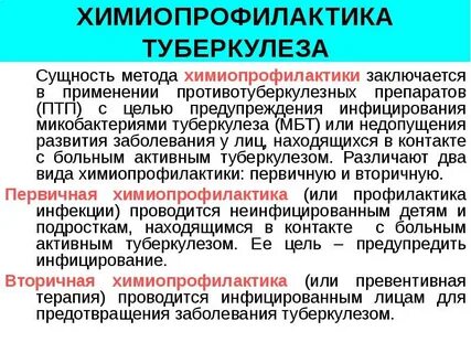 Таблетки для профилактики туберкулеза