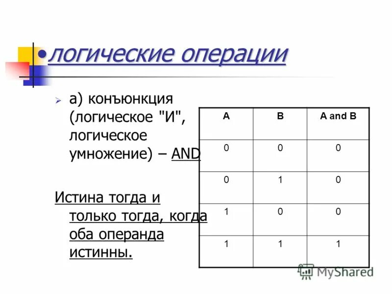 Кроссворд паскаль информатика. Кроссворд паскаль информатика