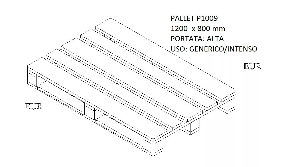 Паллет 1200 1200 размеры. Финский паллет 1000 1200 чертеж. Поддон 1140х1140 чертежи. Финский паллет 1000 1200 145 чертеж. Габариты европоддона 1200х800 высота.