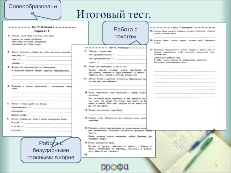 Итоговое тестирование шпр. Тест школы приемных родителей. Итоговый тест школы приемных родителей. Школа приёмных родителей тесты. Теста школе приемных родителей