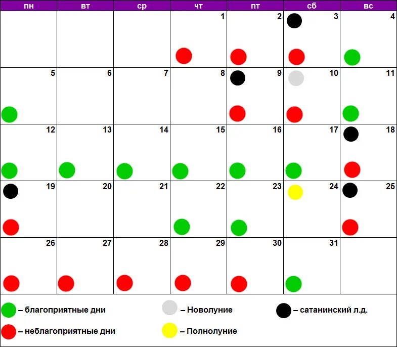 Стрижка по лунному календарю. Лунный календарь окраски волос. Благоприятные дни для покраски. Лунный календарь покраски волос. Лунный календарь стрижек волос январь