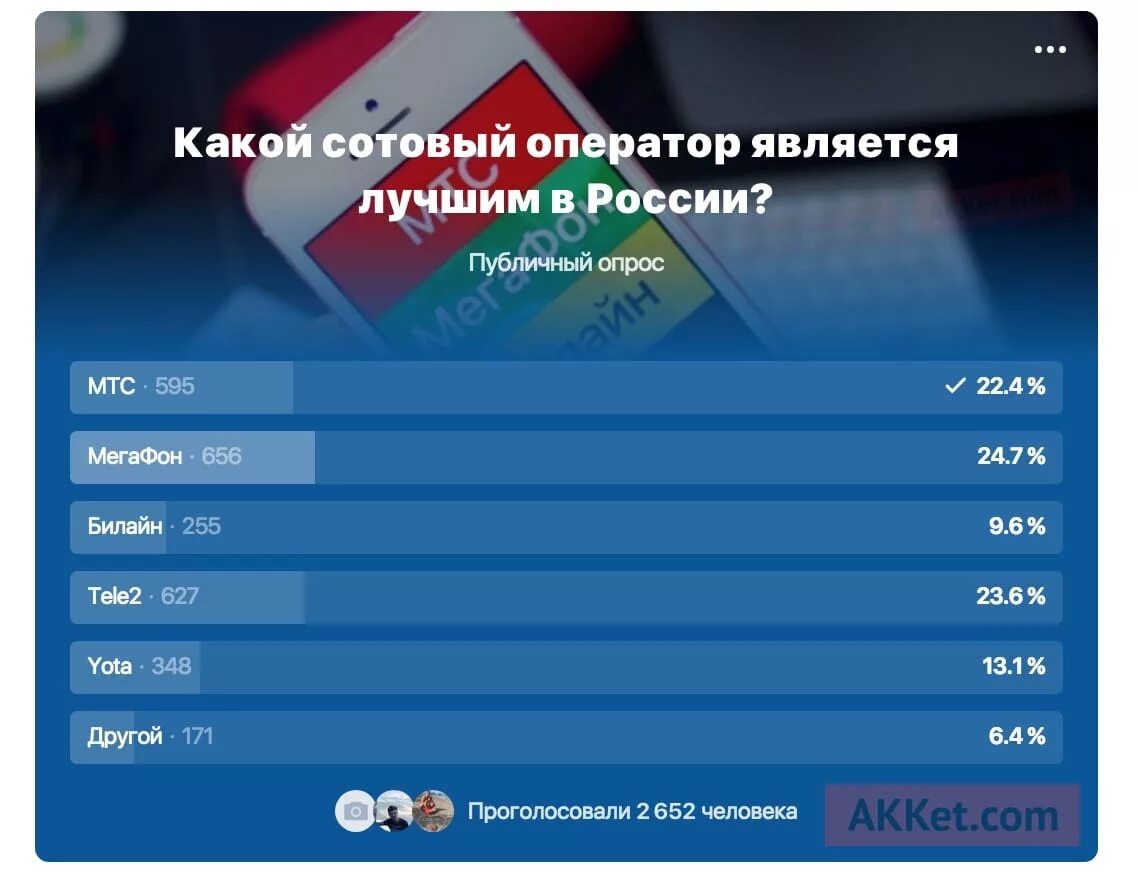 Какая сейчас связь лучше. Лучший оператор сотовой связи. лучшие мобильные операторы. какой сотовый оператор лучше. самый популярный мобильный оператор.