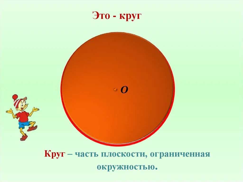 Математика тема окружность и круг