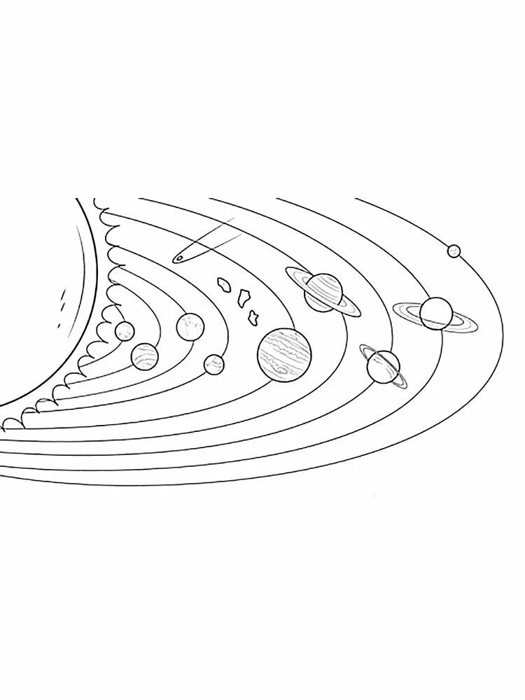 Солнечная система раскраска. Солнечная система рисунок. Солнечная система раскрасить. Планеты раскраска. Планеты солнечной системы картинки распечатать