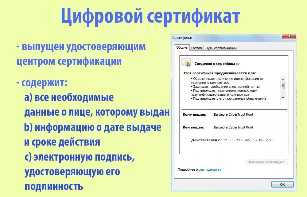 Использование цифровых сертификатов