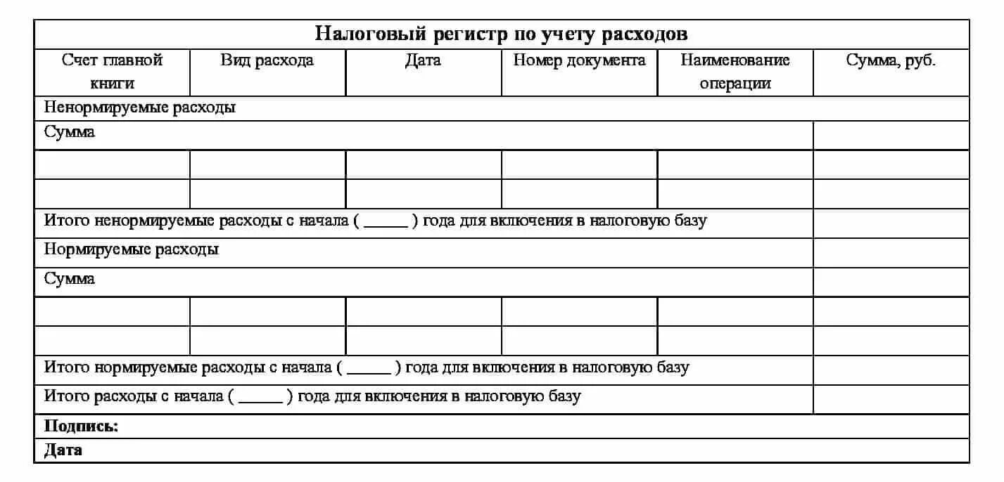 Налоговые регистры по налогу на прибыль. Регистр налогового учета по налогу на доходы. Образец регистров налогового учета по налогу на прибыль. Регистры аналитического налогового учета доходов и расходов образец. Налоговый учет аналитические регистры налогового учета.