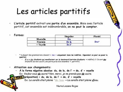 Les articles