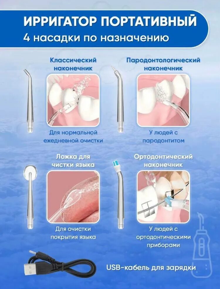Насадки для ирригатора какая для чего