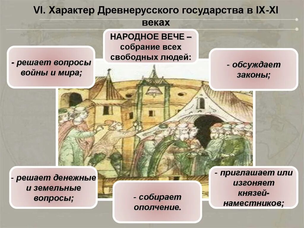 Древнерусское государство и общество. Древняя Русь общество и государство. Вече это в древней Руси. Вече в древнерусском государстве.