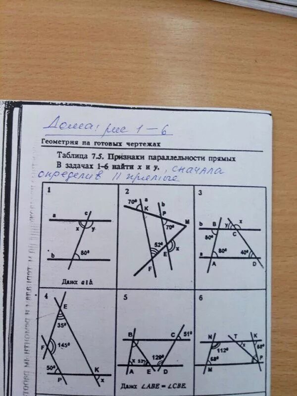 Готовые чертежи признаки параллельности прямых 7 класс. Признаки параллельности прямых 7 класс таблица 7.8. Признаки параллельности прямых таблица. Таблица 7.7 признаки параллельных прямых 7 класс. Признаки параллельности прямых таблица 6.