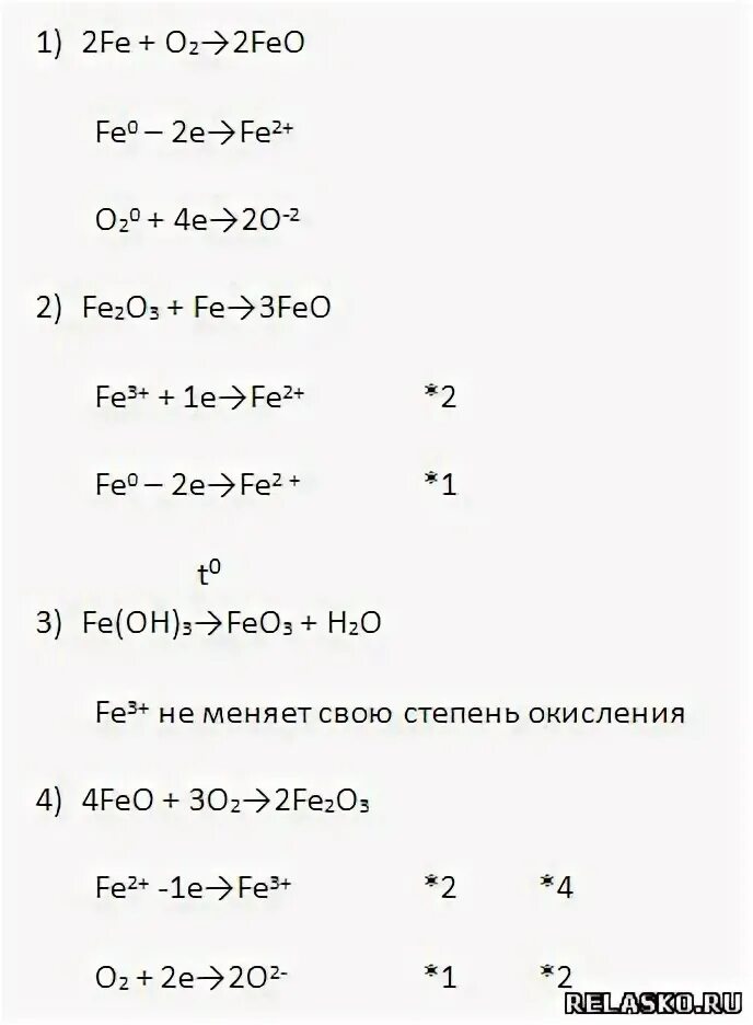 Хлорид железа 2 овр. Хлорид железа 2 овр
