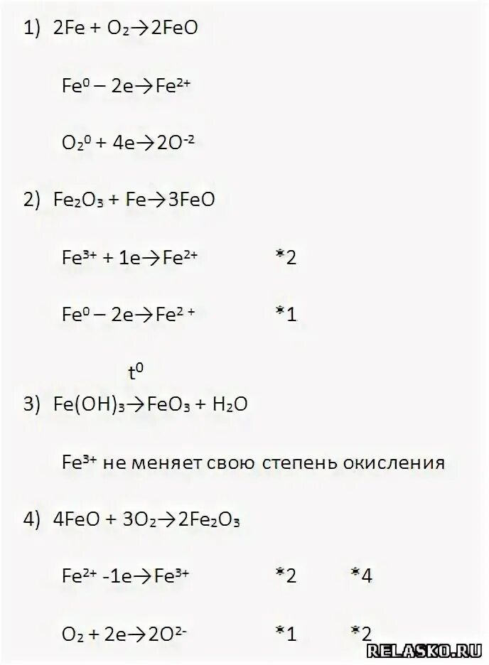 Гидроксид железа 2 овр