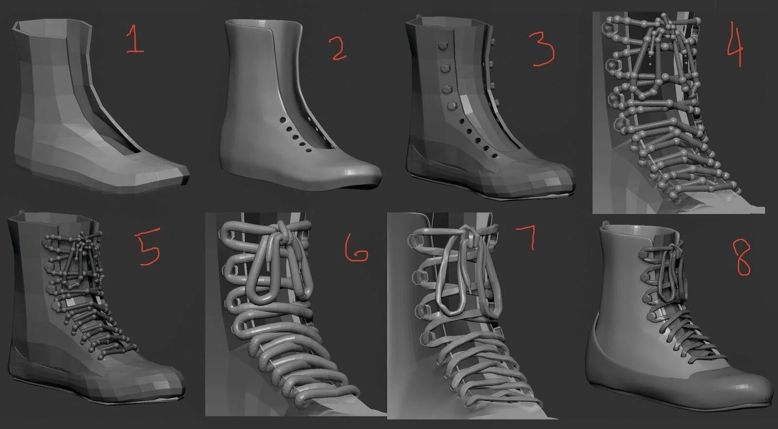 Boots script