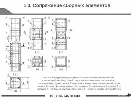 Стык колонн