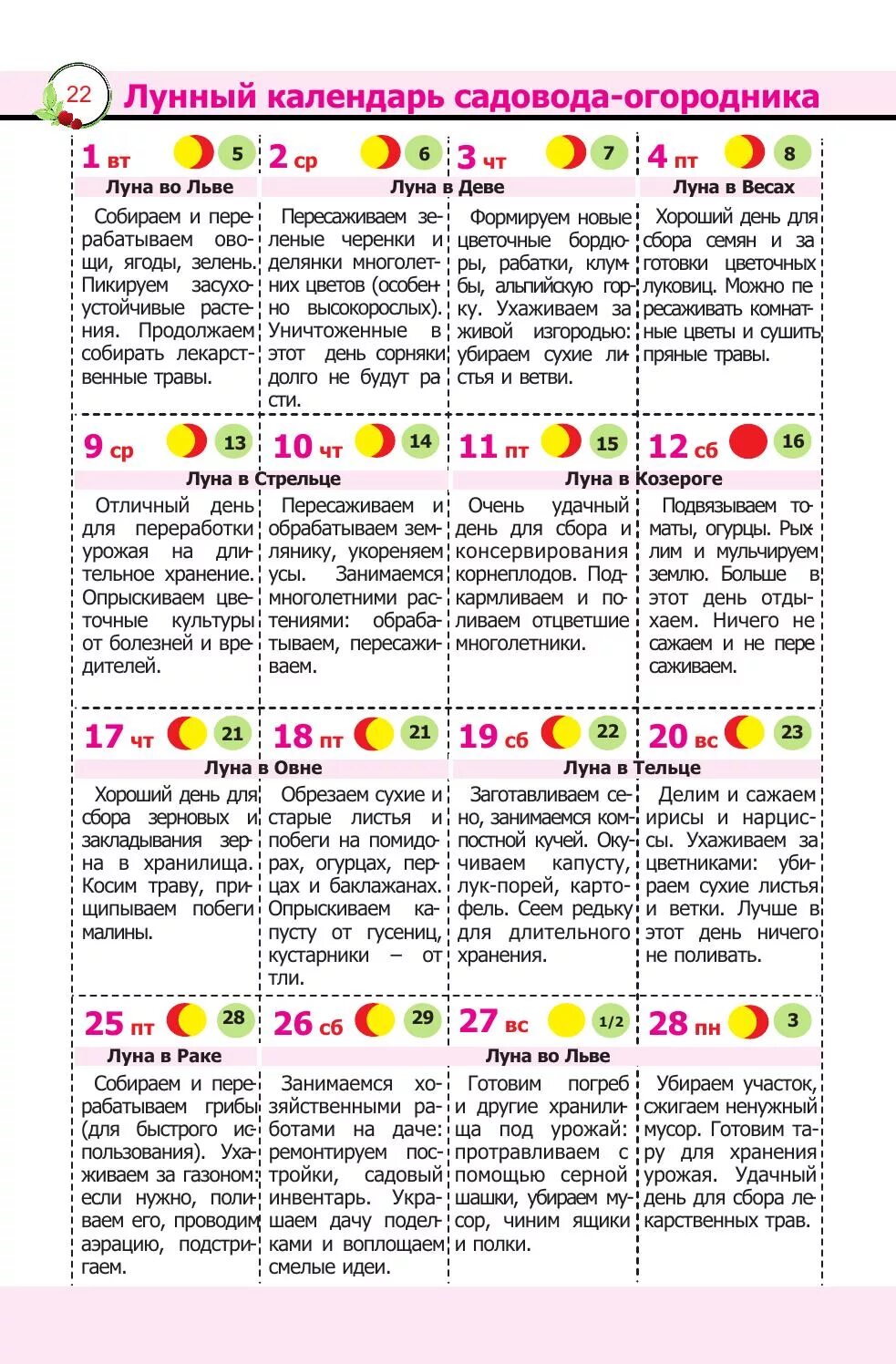 Плодородные знаки зодиака по лунному календарю 2024. Лунный календарь. Гороскоп по лунному календарю. Лунный календарь знаки зодиака. Календари с благоприятные дни для знаков зодиака.