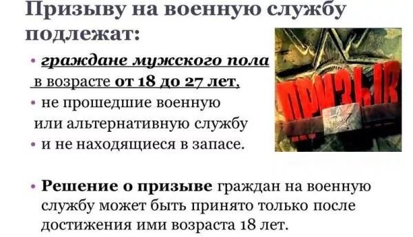 Призыву на военную службу подлежат. Призыву на военную службу подлежат граждане. Призыву на военную службу подлежат граждане мужского. На военную службу призываются граждане в возрасте. Кто подлежит призыву на сборы из запаса