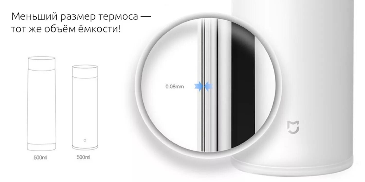 Термокружка Xiaomi mi Mijia Vacuum Flask. Термос Xiaomi Mijia Mini Mug. Термос Xiaomi Mijia Mini Mug 350 мл. Xiaomi Mijia mi Vacuum Flask Mijia mi Vacuum Flask.. Xiaomi mijia cup