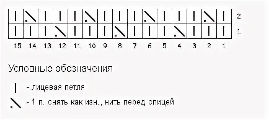Резинка патронташ схема
