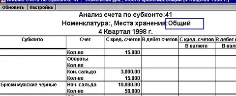 Счет 60 51